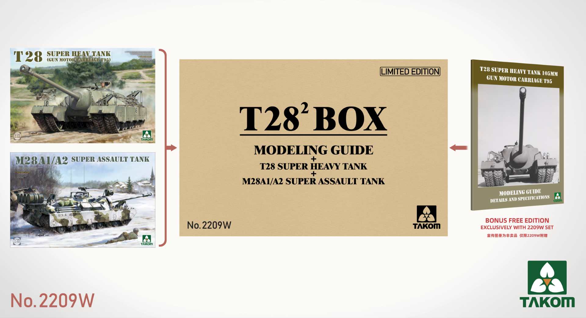 Takom 1/35 T28 Box (TKO2209 + TKO2210 + Modeling Guidebook)