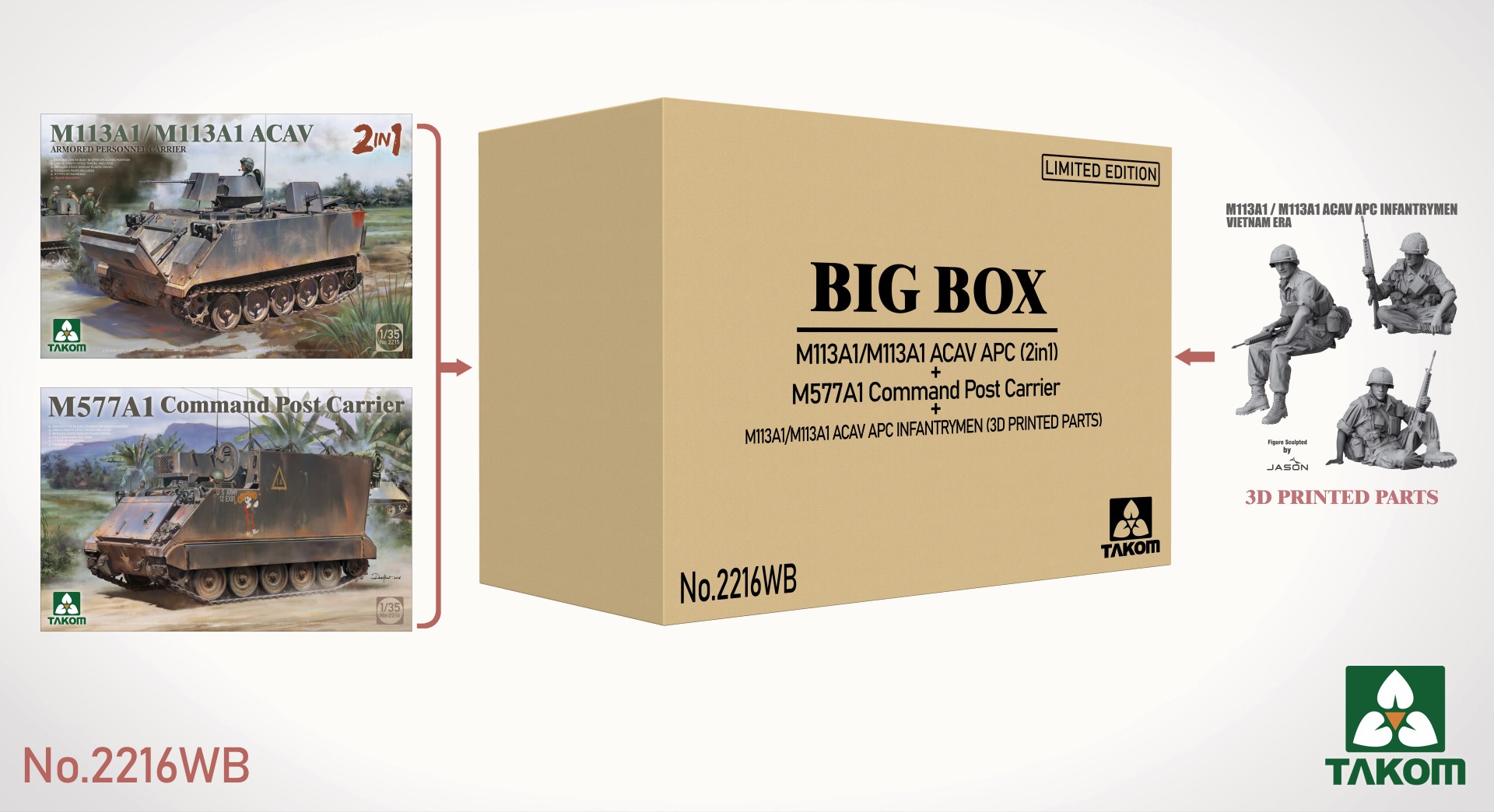 Takom 1/35 M113/M577 `Big Box` Set B