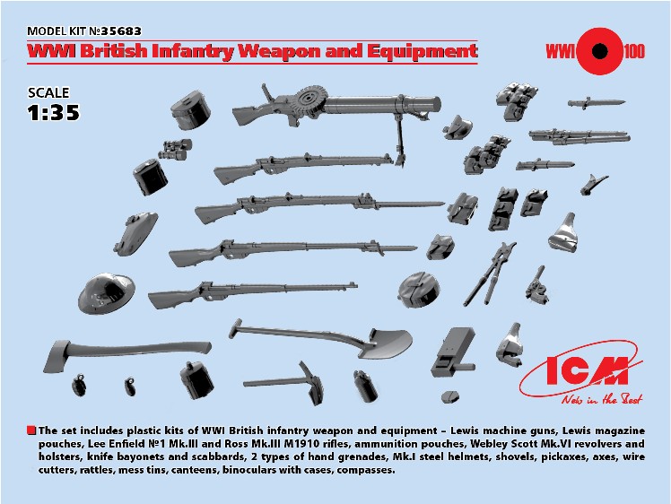 WWI British Infantry Weapons & Equipment