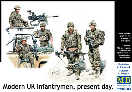 "We are lucky!" Modern UK Infantrymen, Present Day